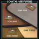 LOWDEN露營戶外用品 正尼龍防水地墊300*300cm 露營(帳內用)地墊